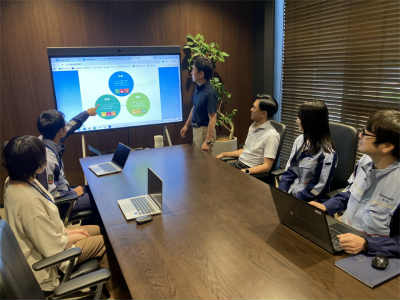 タイ現場ミーティング風景