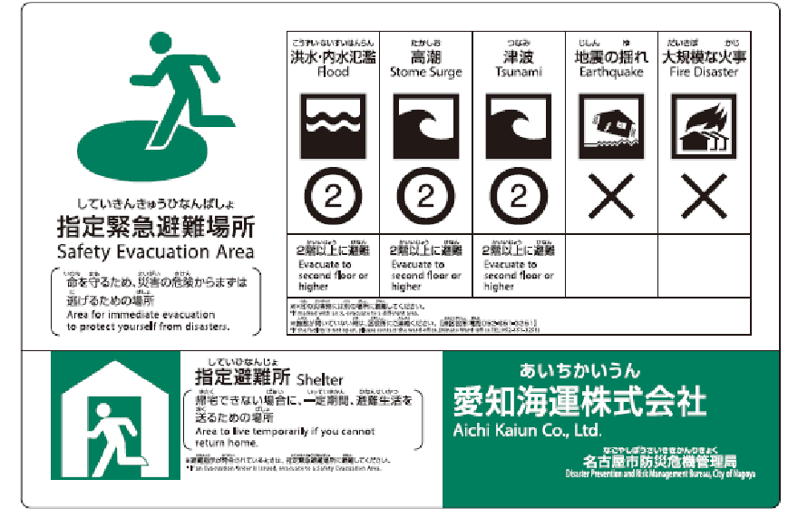 災害時BCP・避難場所提供